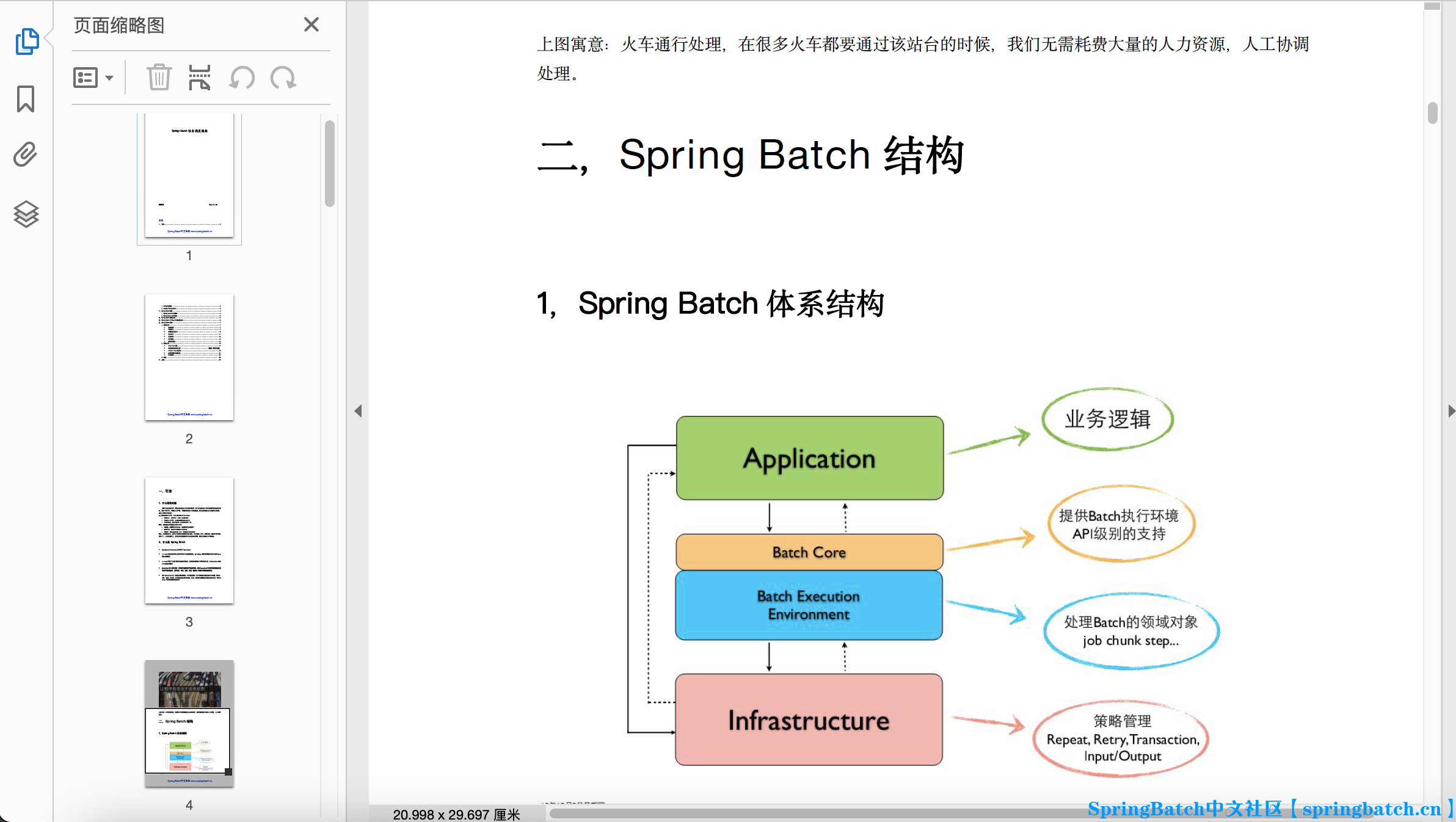 Spring Batch批处理教程 PDF 百度云